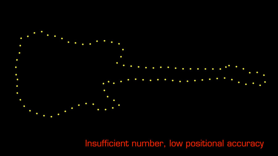 Join the dots sample rate