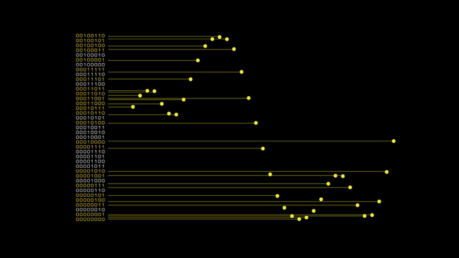 sample word length